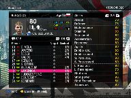 Diehard GameFAN: Mastering the Master League