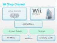 Major Nintendo announcement today