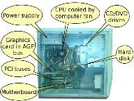 Consoles suffering same ‘hardware obsolescence’ as PC