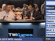 This Week In Games (TWiGames) Episode 28 – March NPD, Respawn Studios and more!
