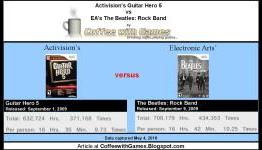 Guitar Hero 5 vs The Beatles: Rock Band