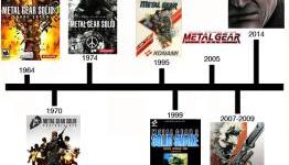 Piecing Together Peace Walker
