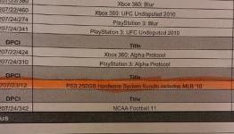 Rumor: 250GB PS3 bundled with MLB ’10 in June