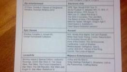 Entire E3 2010 Content Revealed?