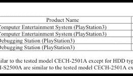New PS3 Model Spotted on FCC