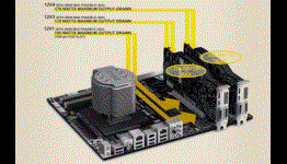 Antec PSU Myths Busted