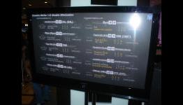 WCG Quiver Shoot-Out 2 in New York City Coverage