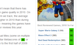 Best Scoring Games of 2010 So Far (Metacritic)