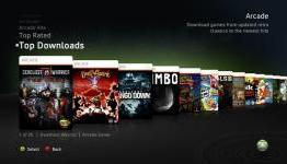 Xbox Live and PSN distribution: the good, the bad and the plain ugly