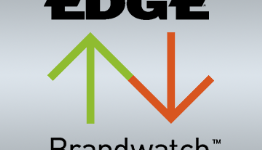 Edge Games Index July 22