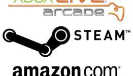 Digital Distribution Growing With Unlikely Audience