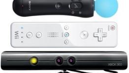 Are motion controls a passing trend?