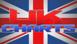 Buzz Lightyear Takes Down Starcraft 2 – UK Charts