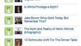 What the New Digg Means For Your Business