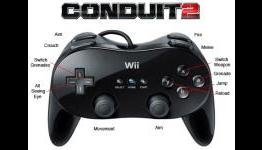 Conduit 2 Classic Controller Control Scheme Revealed