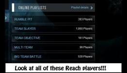 Where did 10,000 Halo: Reach players come from?