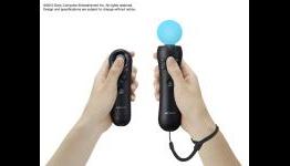 What does PS3Life think about the PlayStation Move?
