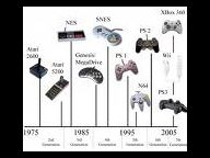 "Why Do We Play Games?"