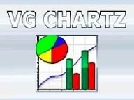 VG Chartz Featuring the First Weekly European Software Charts Ever