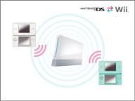 Nintendo’s Website Showing Off DS Lite Connectivity, Wii Channels and More!
