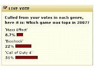 Vote at MSNBC: Which game deserves the crown in 2007?