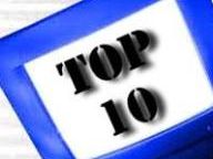 360 Rant Rave’s 10 Most Anticipated Titles of 2008