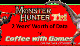 Evidence Suggests Monsters Require Many Hours to Battle – Monster Hunter 3 Report