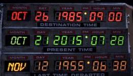 Back to the past of “Back To The Future”