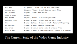 You don’t want New Games