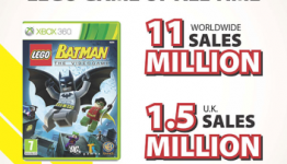 The Best Lego Batman Infographic You’ll See Today