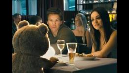 Weekend Box Office: ‘Ted’ & ‘Magic Mike’ Smash Expectations, Dominate Box Office