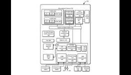 Microsoft applies for scalable console patent