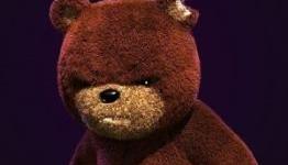 Gamers@Play Naughty Bear Retro Review/Rant (There is nothing to review)