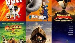 Top 10 Animated Movies You Must Watch