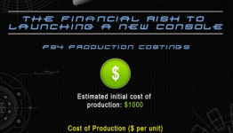 PS4 & Xbox 720 Next Generation Console Financial Risk Comparison Infographic