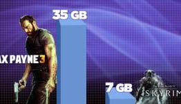 The 10 Biggest PC Games of All Time