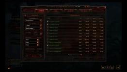 Real Money Auction House – Diablo 3 Guide