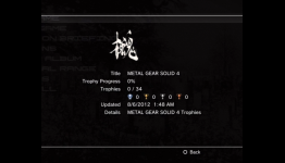 Metal Gear Solid 4 Trophy Patch is Out for North America (with Trophy List)