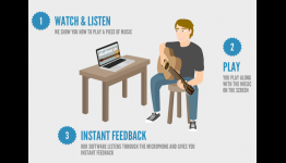 Learn Guitar by Instinct
