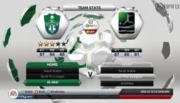 FIFA 13 Saudi Premier League