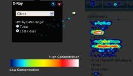 Freakify | Seevolution Heat Maps & Real-time Analytics Review