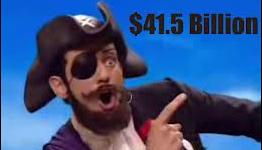 Why Video Game Piracy is good business for the PC Gaming Industry