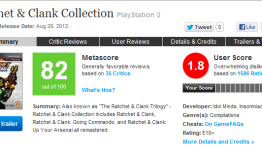 Russian Cult Sets Sights on Ratchet & Clank HD Collection