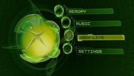 The Rise and Fall of Xbox Live: A Gamer’s Perspective
