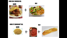 Everything You Need To Know About The Way DLCs SHOULD Be In One Infographic