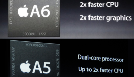 The iPod’s A5X vs. the iPhone 5′s A6: Does it matter for games? – Venturebeat