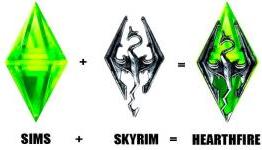 Skyrim: Hearthfire DLC Review | Chaos Hour