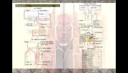 Trailer: The beginner’s Guide to La-Mulana & Wii Controls