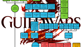 Guild Wars 2 Fan Creates Legenday Weapon Flowchart