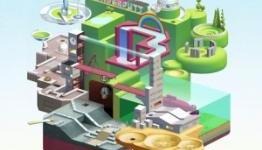 TouchGen: Wonderputt review